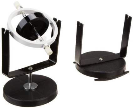 boards of canada gyroscope numbers